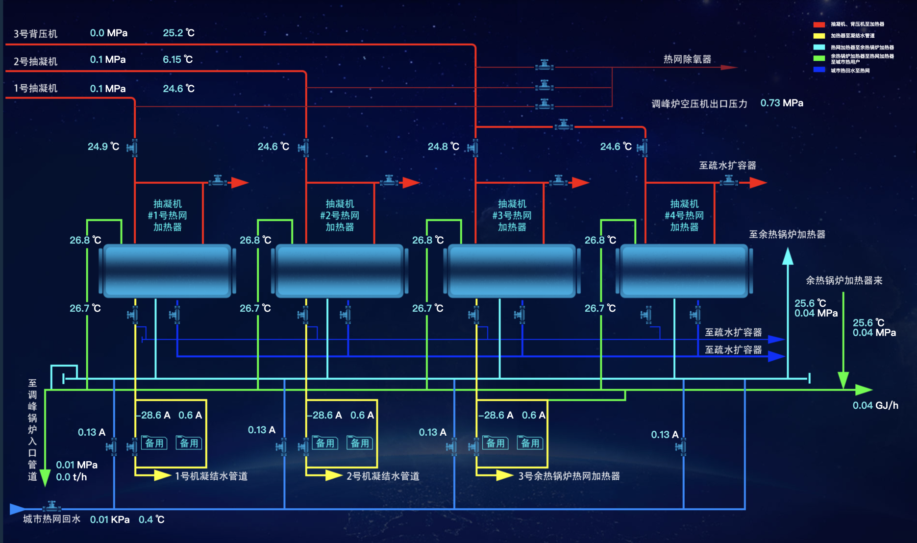 能源 - 5(1)